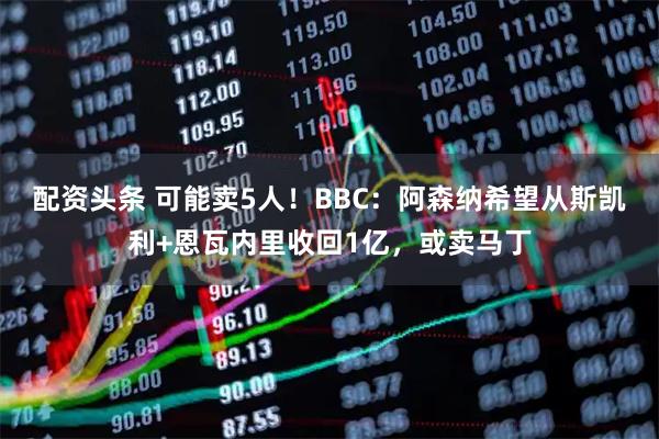 配资头条 可能卖5人！BBC：阿森纳希望从斯凯利+恩瓦内里收回1亿，或卖马丁